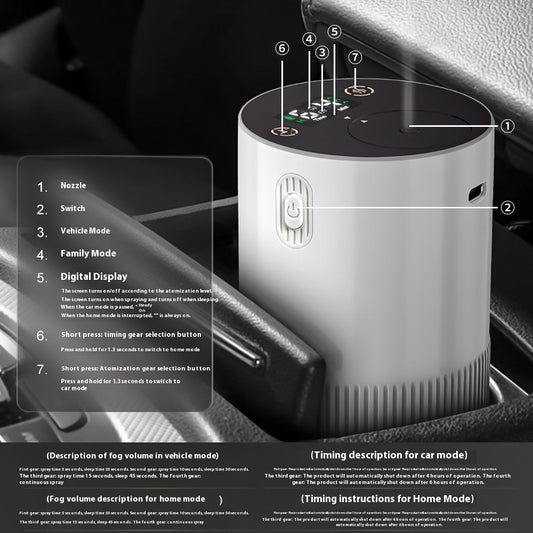 Foreign Trade Cross-Border Aroma Diffuser Pure Essential Oil Cold Aroma Device Car Essential Oil Aroma Diffuser Aromatherapy Diffuser Manufacturer Direct Sale